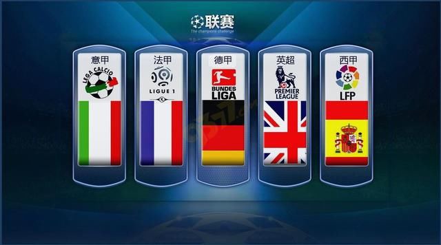 别自身弱点